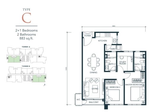 VC2 phase 1 type C